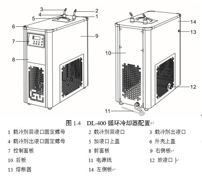 DL-400循環冷卻器設備配置