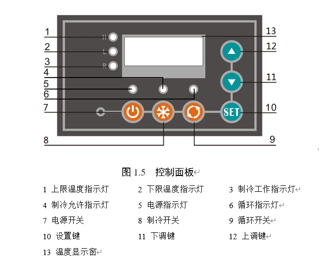 DL-400循環冷卻器控制面板